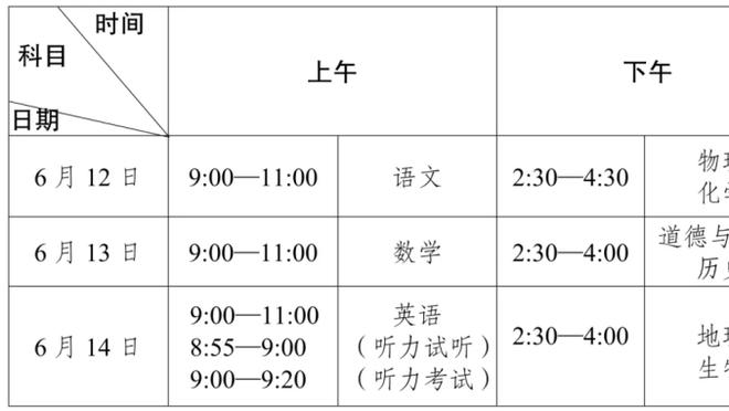 媒体人质疑陶强龙：球打在横梁上的时候，您已经开始庆祝了？