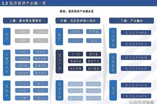 记者：为应对密集赛程，申花客胜亚泰后没放一天假