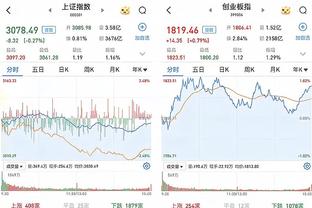 小里弗斯：唐斯和恩比德今天决定用暴力来觉醒？太疯狂了