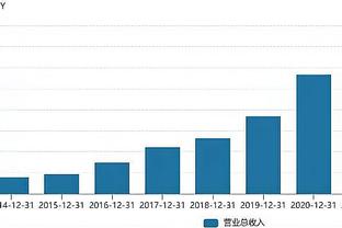 进攻箭头！克拉克森17中7三分7中4砍22分4篮板